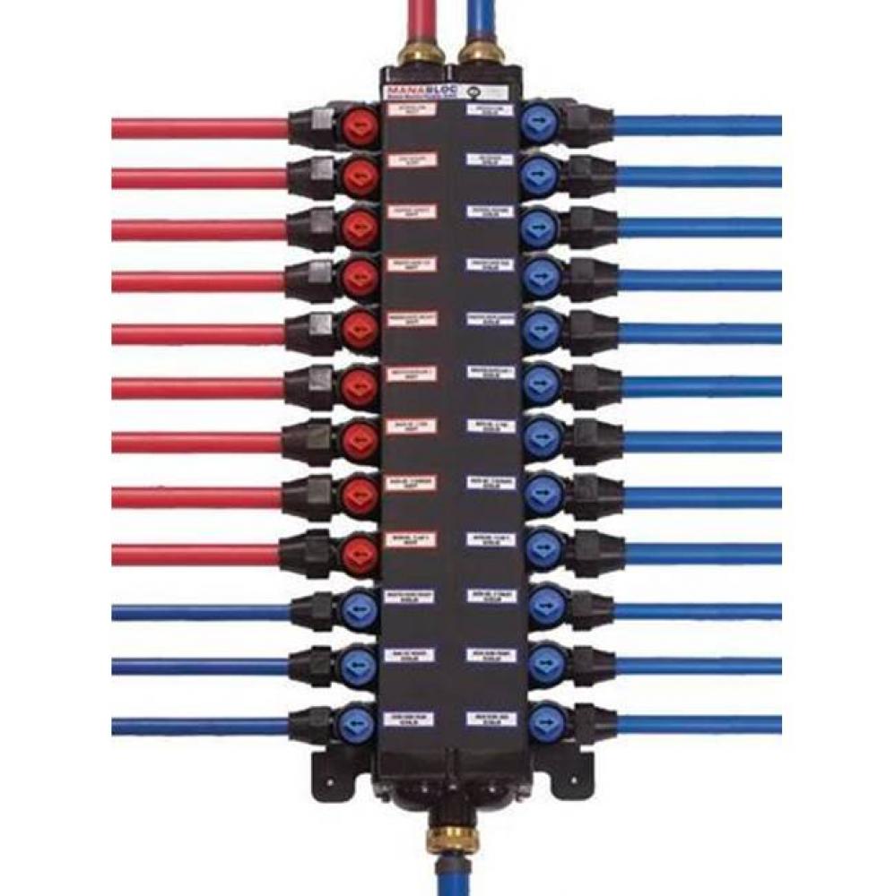 Viega&#xa0;ManaBloc distribution manifold