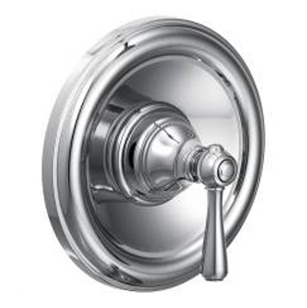 Chrome Posi-Temp(R) valve trim